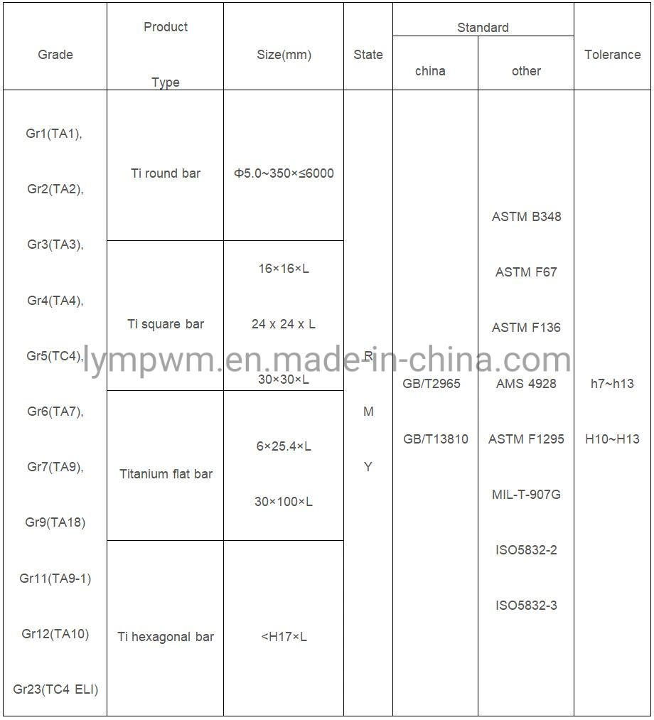 Titanium Rod Bar, Gr2 Pure Titanium Bar for Sports Equipment