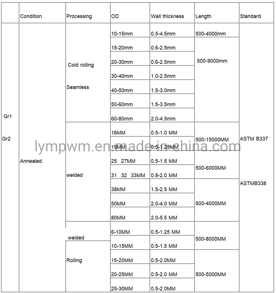 Titanium Rod Bar, Gr2 Pure Titanium Bar for Sports Equipment